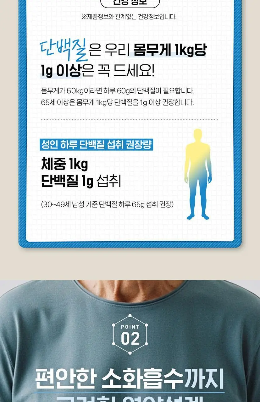 [선물세트] 메디웰 감사 선물세트 2호 (구수한 누룽지맛 200ml 7팩+고단백 200ml 7팩 (총 14팩)) 상세페이지 21